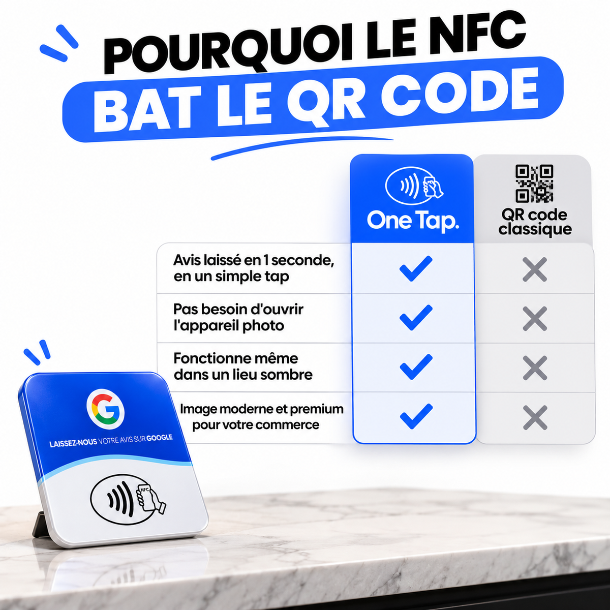 Plaque Avis Google
