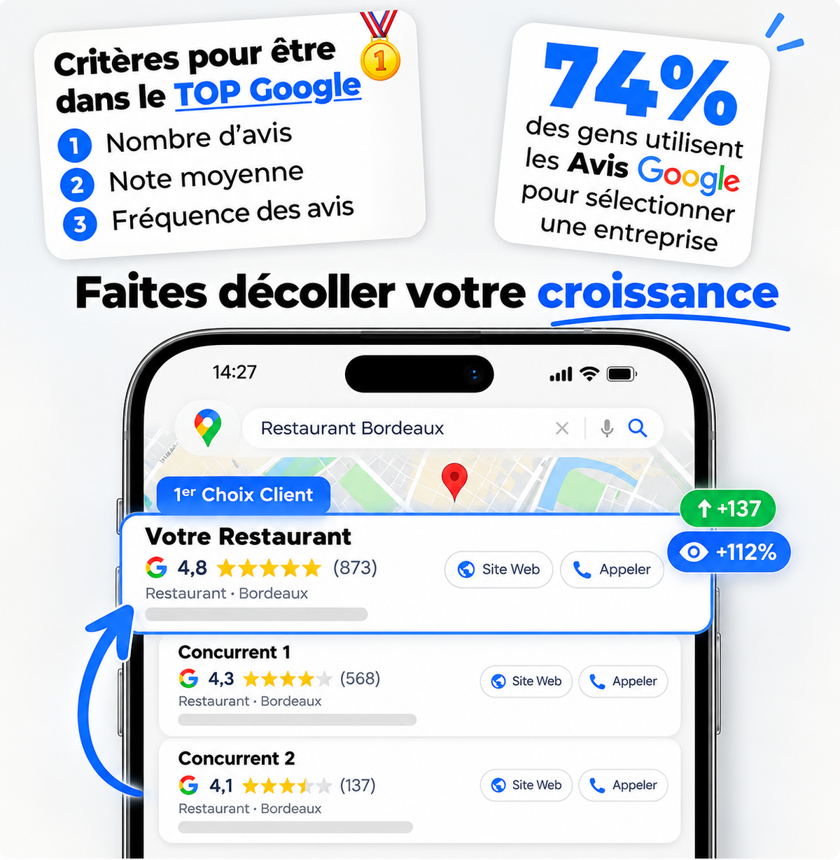 Plaque Avis Google